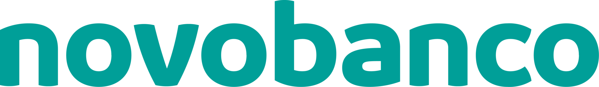 Novo Banco